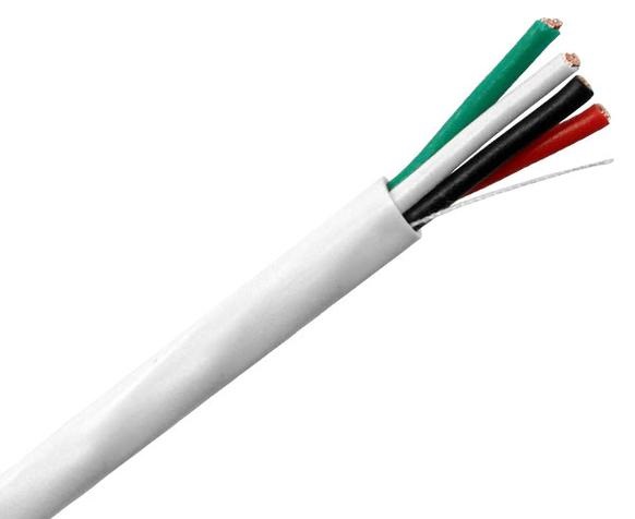 Guddoomiyaha Wire
